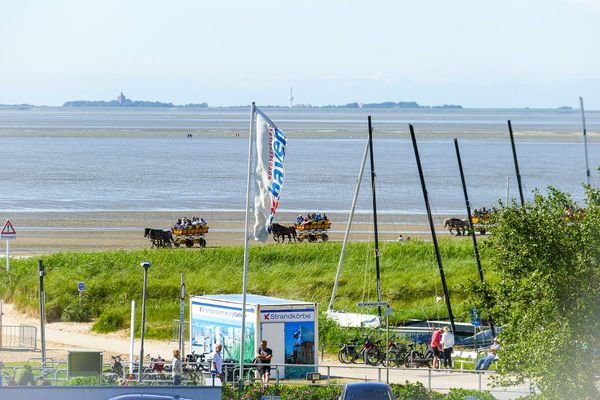 Meerblick